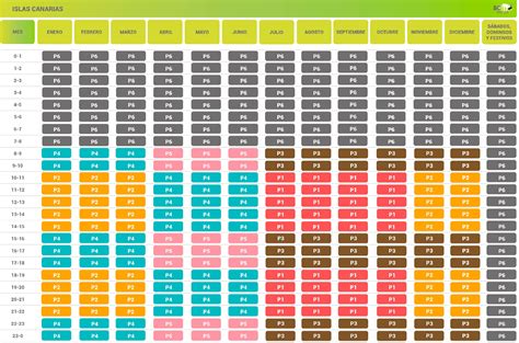 Horarios y Tarifas 